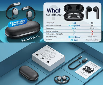 AI Language Translation Headphones Real-Time 156 Languages & Accents 3-in-1 Wireless Bluetooth for an Everyday Personal Care Routine