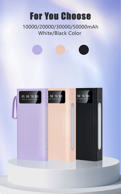 Power Bank for Camping, 10000-30000mAh with 15W Charging, Four-in-One Cable and Four-Mode Camping Light