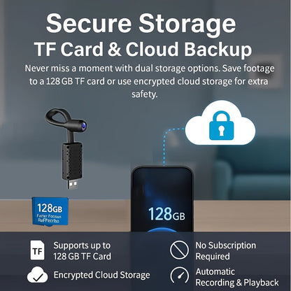 No WiFi Security Camera 3 Pack with Built-In Hotspot, 1080P Motion Detection, Audio Recording, Cloud & SD Card Storage