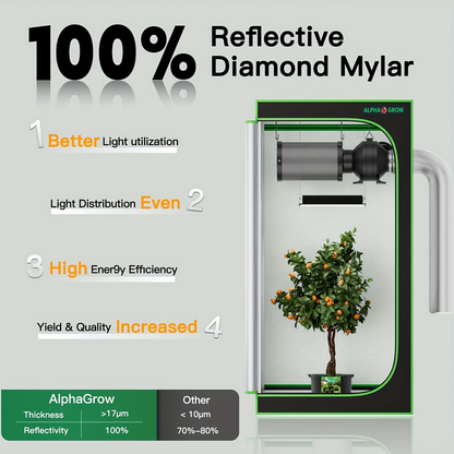 Indoor Grow Tent 1680D Lightproof with Viewing Window, Floor Tray & No-Tool Assembly, Hydroponic Setup for Seedling & Vertical Flowering