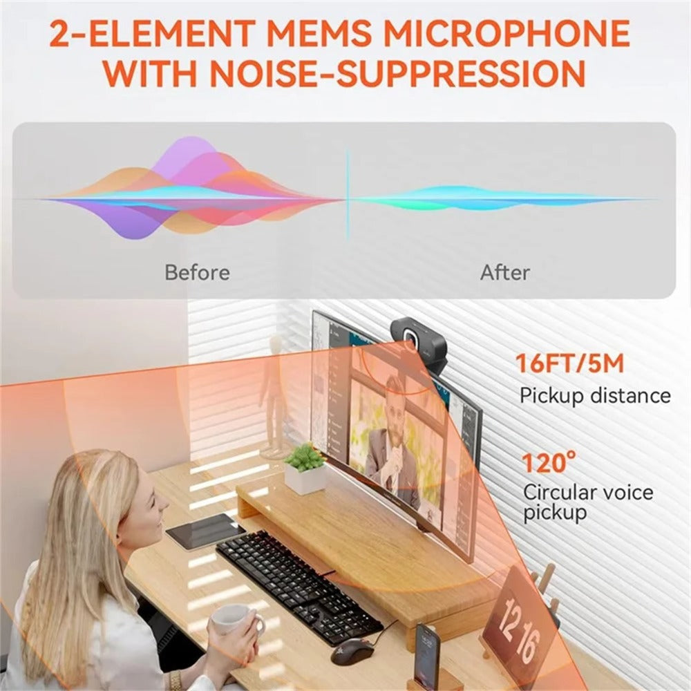 4K Webcam AI Auto Framing True Autofocus with Dual Noise Canceling Mics & 90° FOV for an Everyday Personal Care Routine