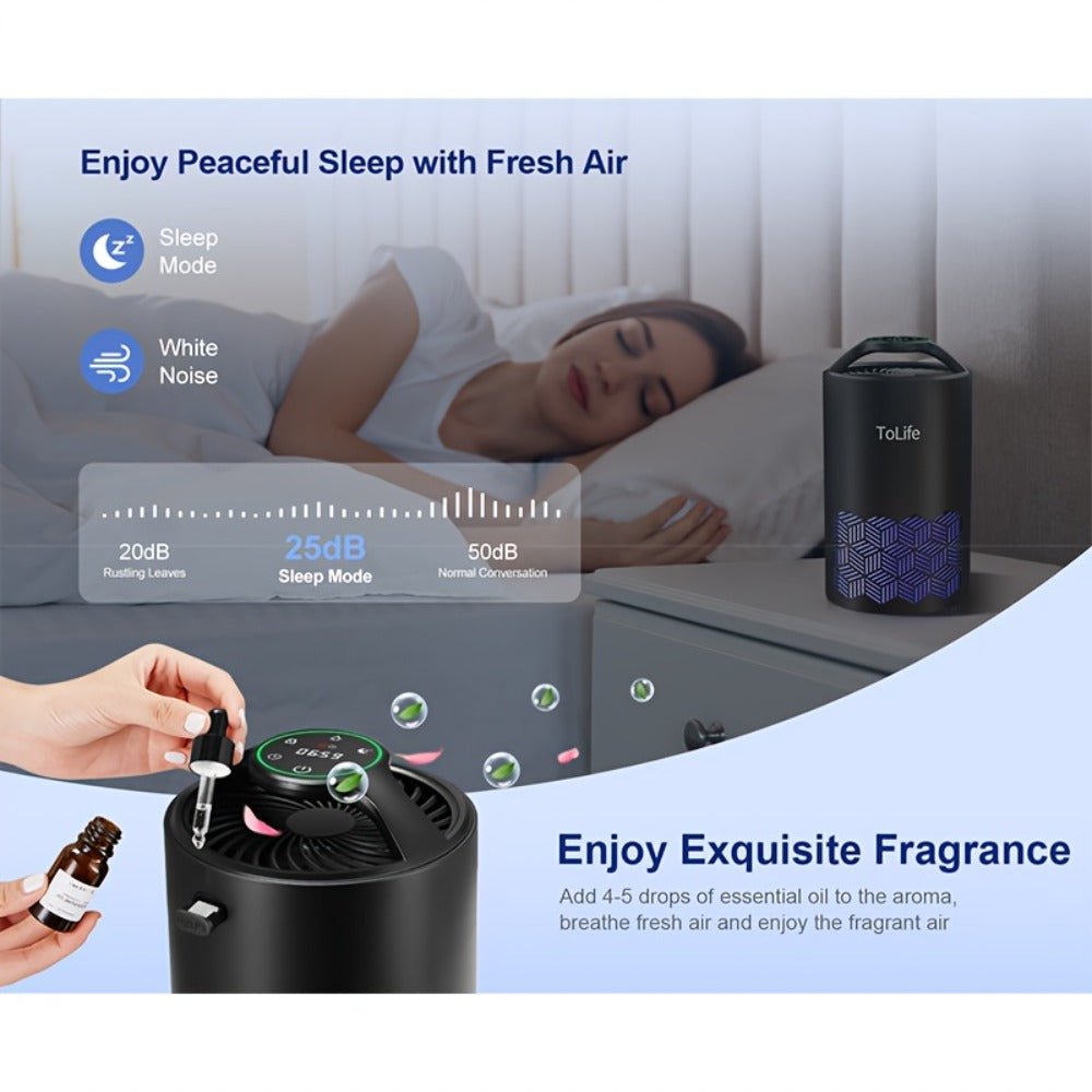 Air Purifier with H13 True HEPA Filter, 25dB Mode, Scent Diffuser and Black or White Finish