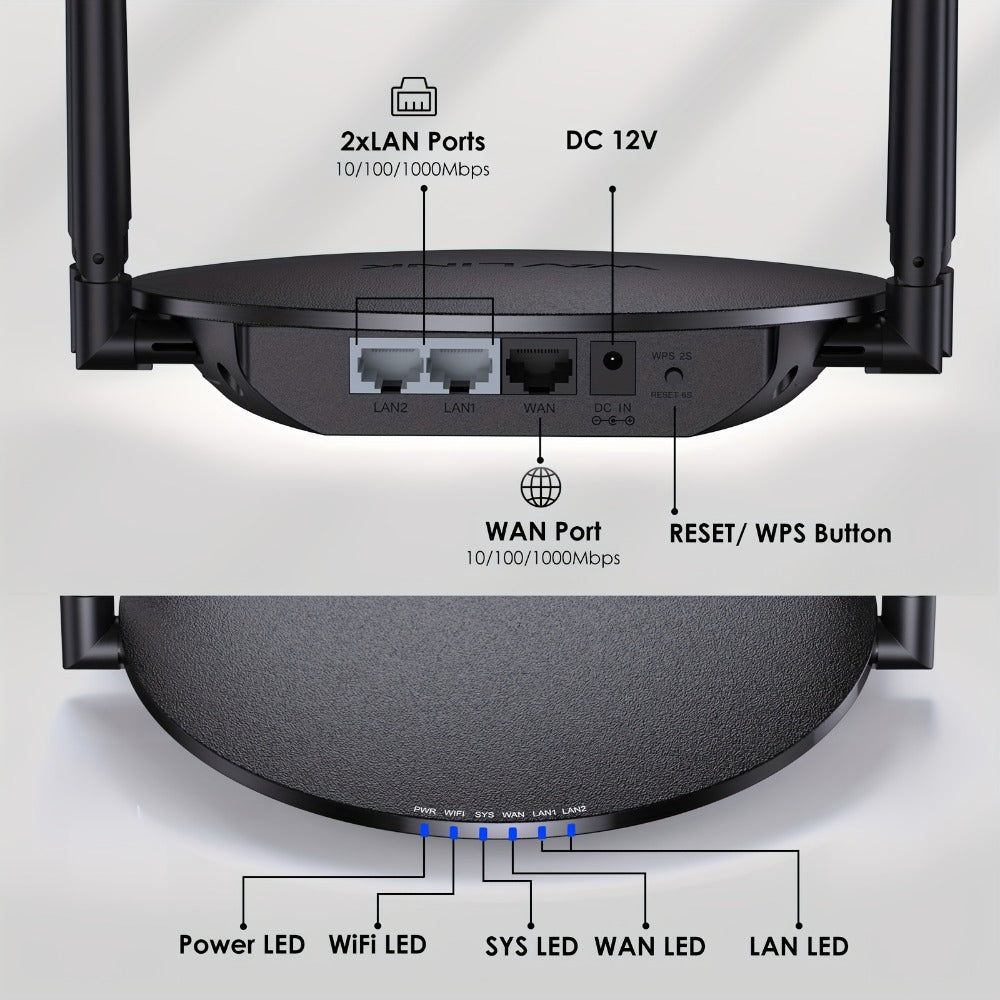 WAVLINK AC1200 WiFi Router 3-in-1 Dual Band 1200Mbps - 4x5dBi Antennas, Gigabit WAN LAN, Router Access Point Repeater Mode