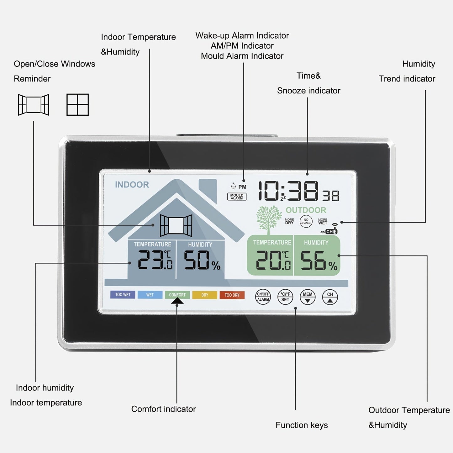 Indoor Outdoor Thermometer | Wireless Hygrometer Home Patio Greenhouse