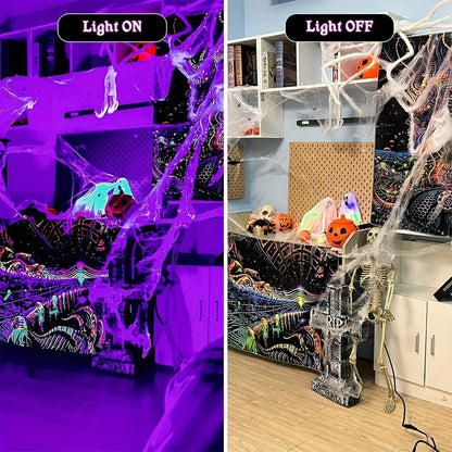 LED UV Blacklight USB Powered Mini Spotlight, Glow Party, Tapestry & UV Reactive Decoration with On/Off Switch