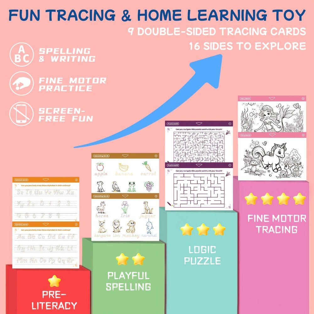 LED Light Up Drawing Board for Kids, 9 Double-Sided Tracing Cards 6 Markers Glow Doodle Travel Art Toy for Girls Boys Ages 3-8