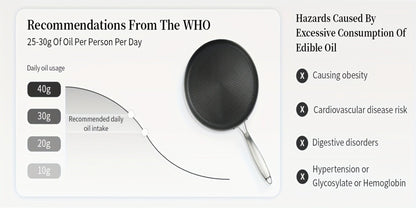 Stainless Steel Crepe Pan 11 Inch with Honeycomb Cooking Surface, Lid and Triple-Layer Base for Pancakes and Tortillas