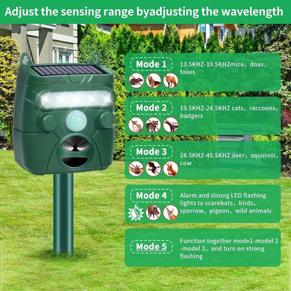 Solar Ultrasonic Animal Repeller for Garden, Yard and Pest Management, with the Listed Configuration