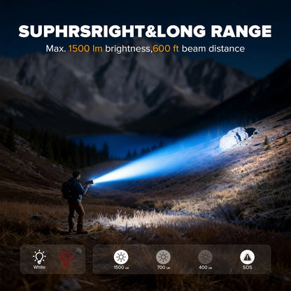 Rechargeable Spotlight Flashlight 1500LM Extremely Bright Handheld Searchlight, 4 Modes, Foldable Stand
