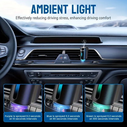 Car Air Freshener Aroma Diffuser with Essential Oils – USB Powered Smart Scent Diffuser for Car, 3/6/10/20 Bottles 0.34oz Essential Oils