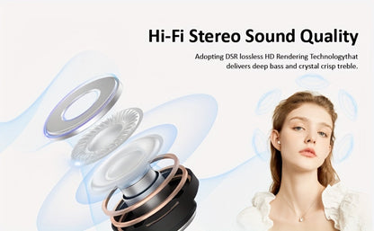 Wireless Earbuds MSHUKCOE Ultra-Thin Sleep and Game Modes with Compact Case in Khaki or White