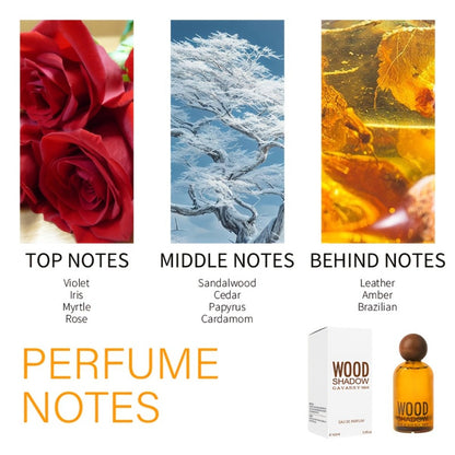 Perfume for Men Wooden-Bottle Spray with a Woody Sandalwood Profile and Two Options in a Distinctive Bottle Presentation