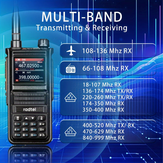 Radtel RT-470X Tri-Band Walkie Talkie 256CH, Aviation Air Band Two Way Radio with NOAA Weather & Marine