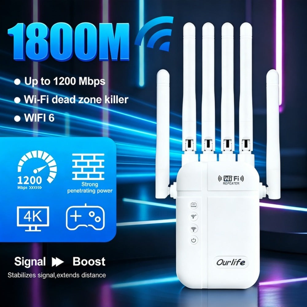 5000 Sq Ft WiFi Signal Booster Alexa Compatible – 6-Antenna Extender Covers 52 Devices, Ethernet Port, 1-Button WPS Setup