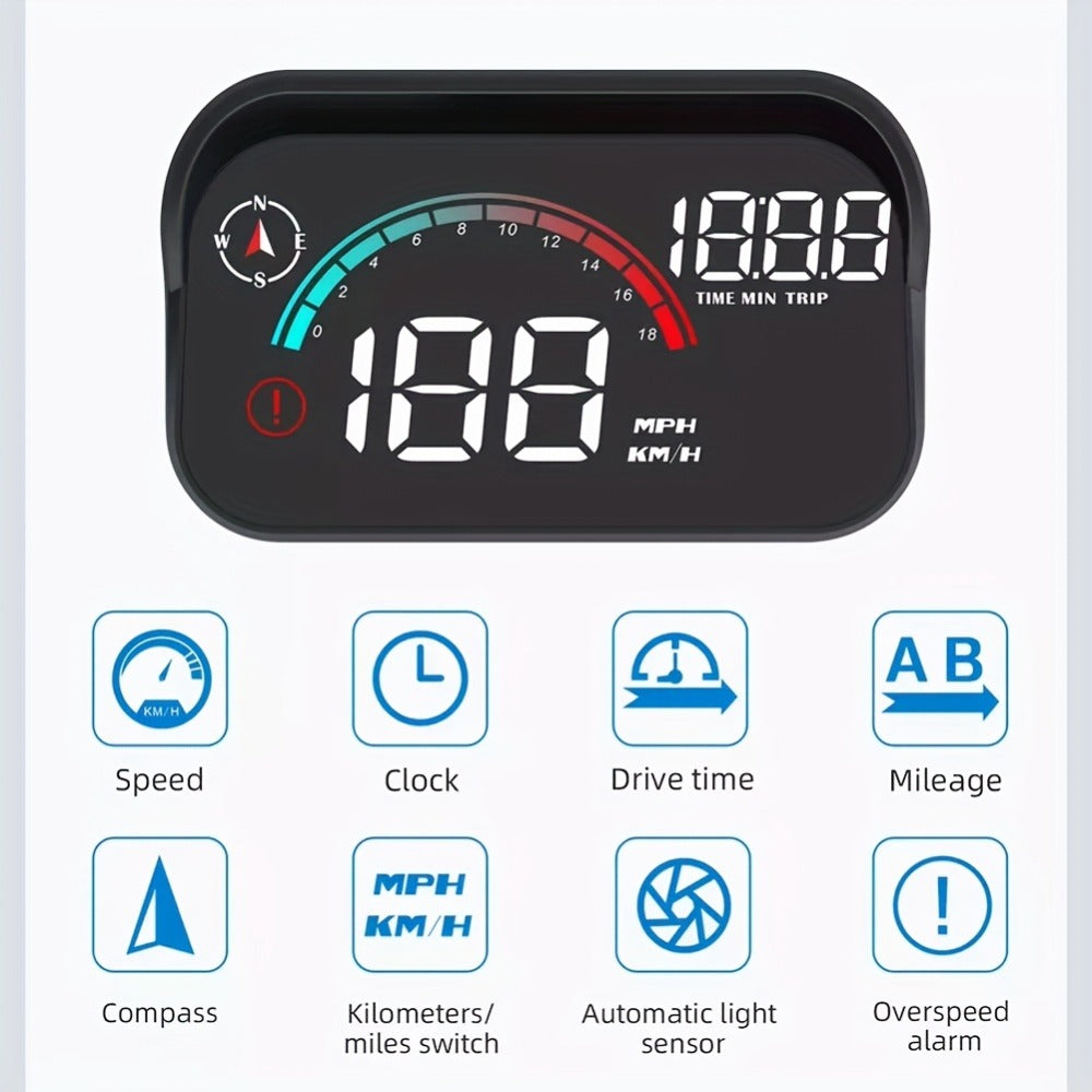 Car HUD Head Up Display – Windshield Speedometer Projector with GPS Compass, Overspeed Alarm, Auto Brightness