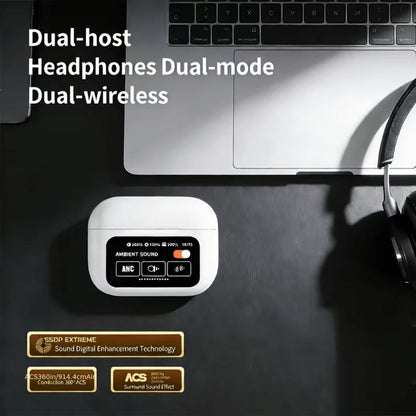 Wireless Earbuds 3-in-1 Standard, Translation or Screen Models with White Charging Case Options