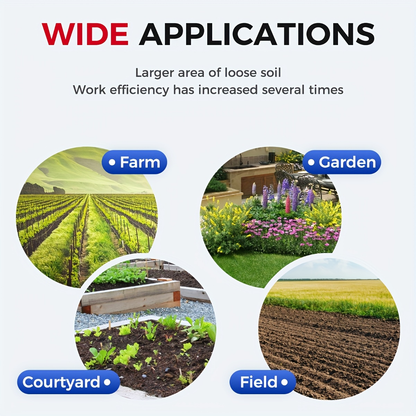 Cordless Electric Cultivator 360RPM - Wireless Electric Tiller & Soil Loosening Machine with 2×4.0Ah for Garden, Patio and Yard Use