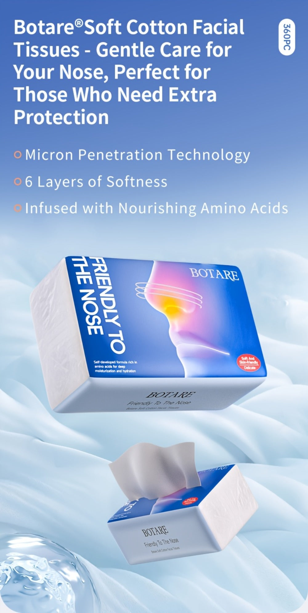 Facial Tissue 20 Packs, Dry & Wet Use, Sensitive Skin Safe, Tissues for Home Kitchen Bathroom Travel