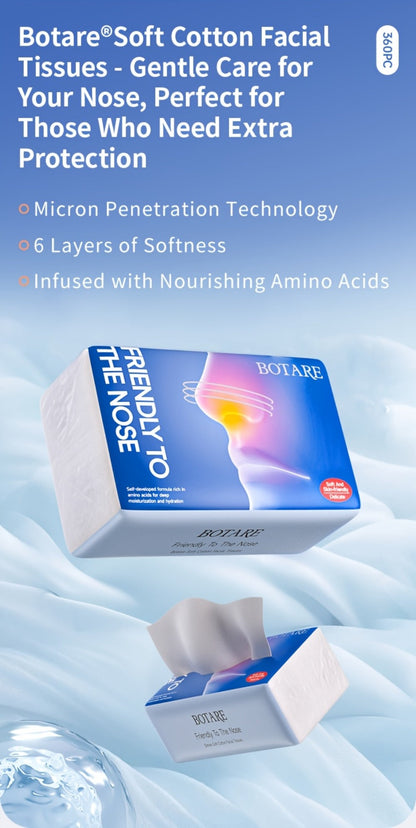 Facial Tissue 20 Packs, Dry & Wet Use, Sensitive Skin Safe, Tissues for Home Kitchen Bathroom Travel