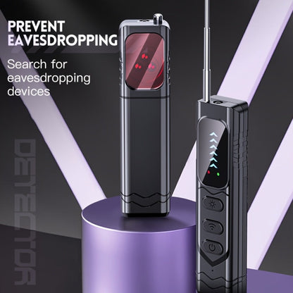 Camera Detector with Anti-Eavesdropping and Anti-Stealing Detection