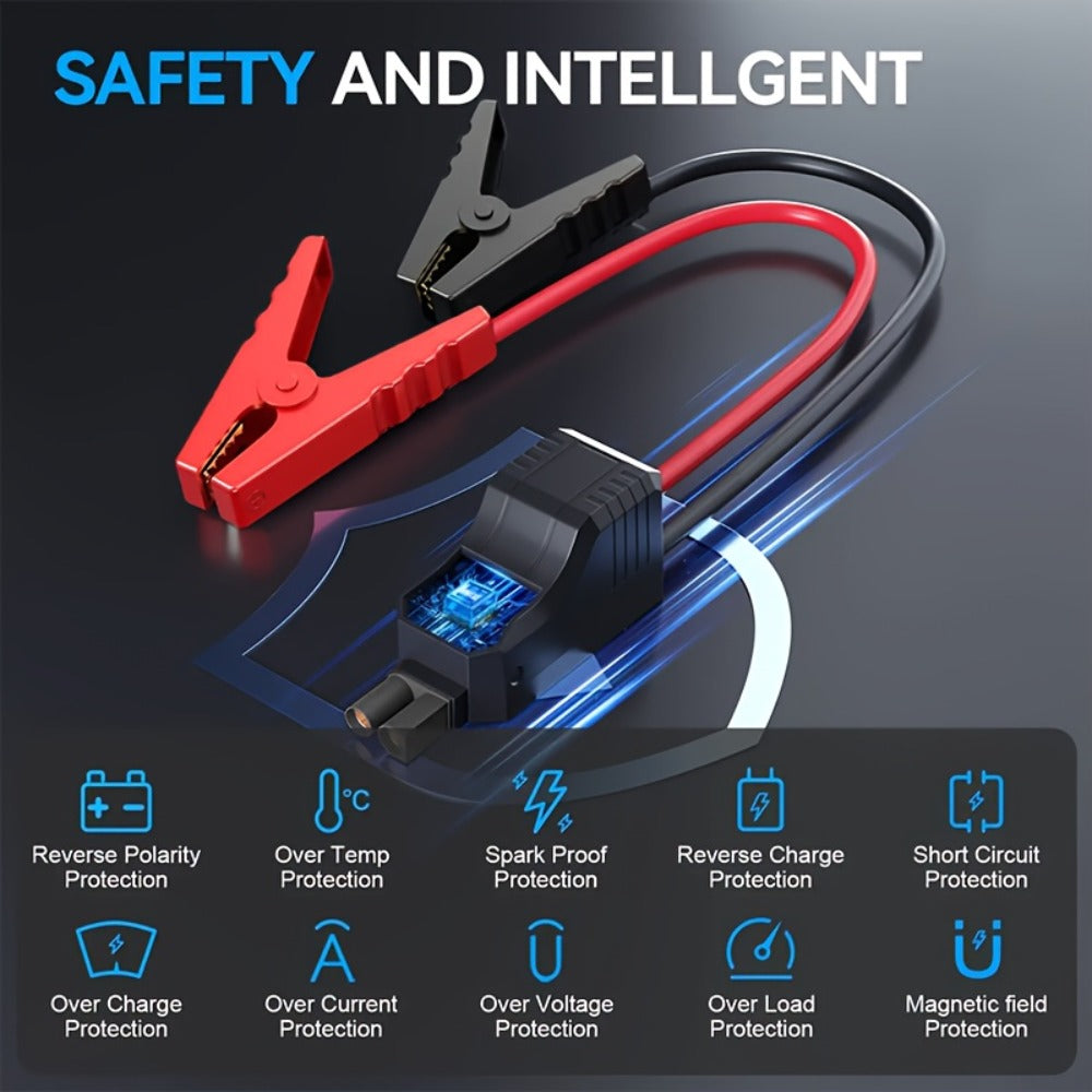 Car Jump Starter 10000A with 150PSI Tire Inflator – 7-in-1 Emergency Battery Booster Pack, 5000A Peak, 10000mAh Power Bank, LED Light