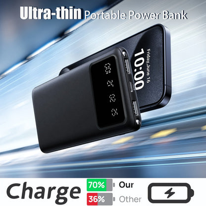 Power Bank 20000mAh with Dual USB Output, USB-C and Micro Input, 5V/2.1A and Digital Display