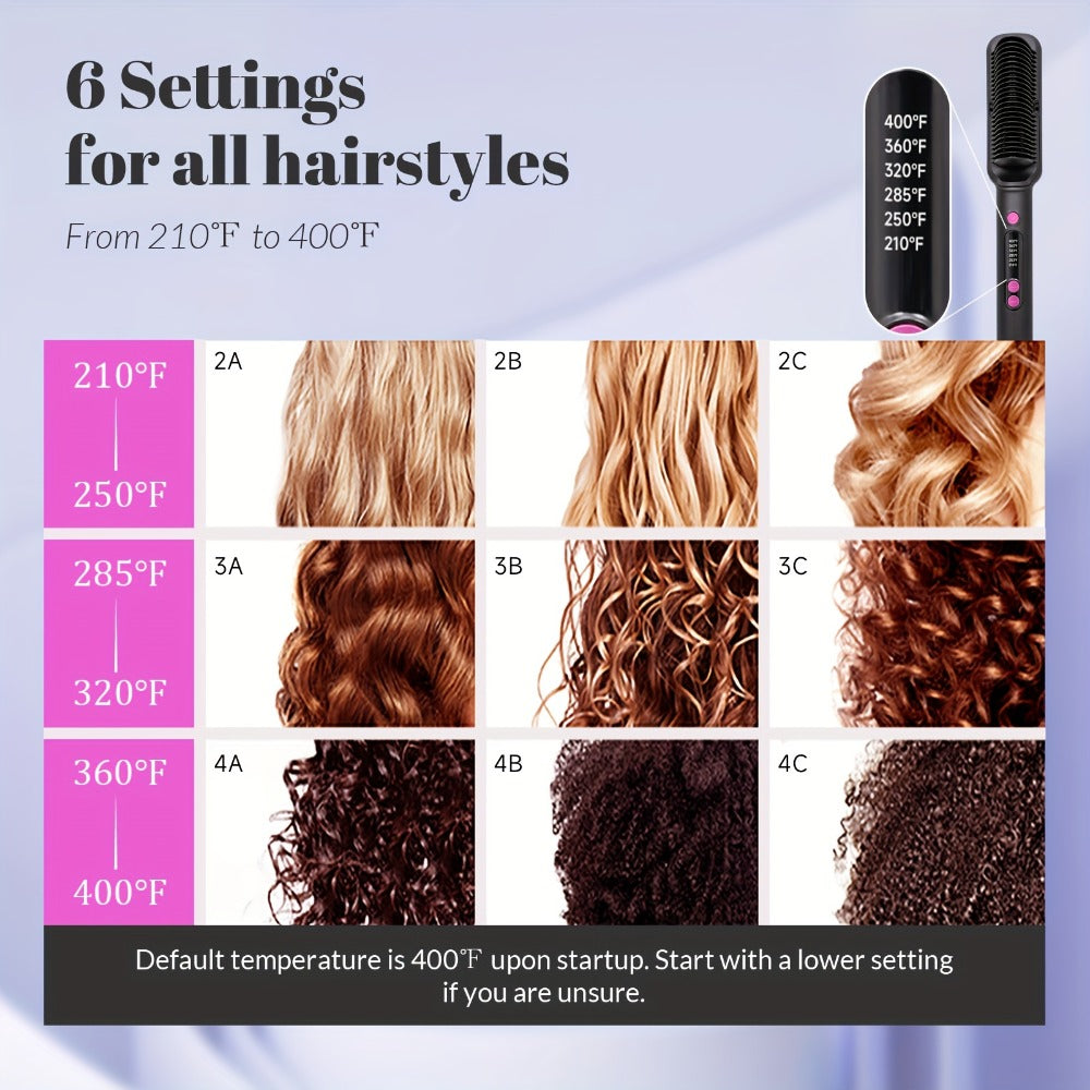 6-Setting Ionic Hair Straightener Brush with Fast Heat-Up & Anti-Scald Protection, for Home, Travel and Salon Hair Styling