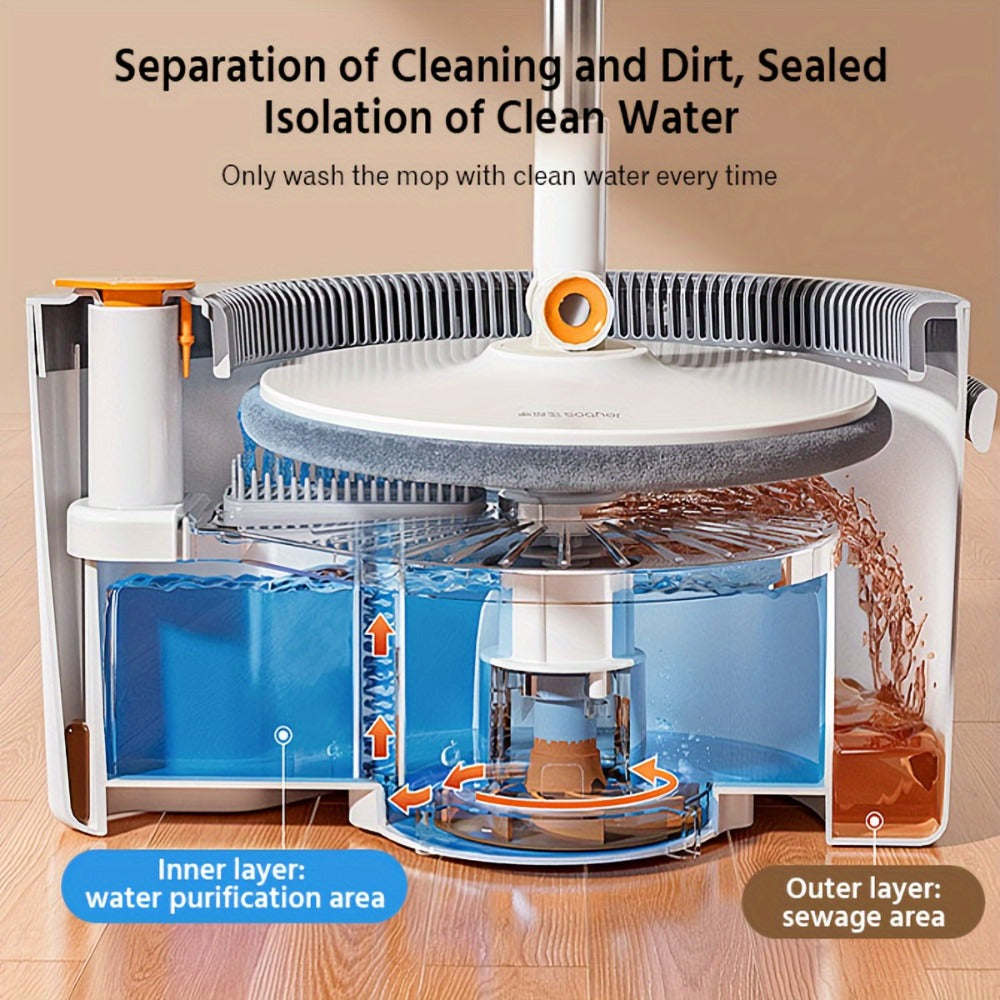 Spin Mop and Bucket Set with Wringer, Joybos Hands-Free Self-Wringing Rotating Floor Mop, Sewage Separation Design, 3 Mop Head Types