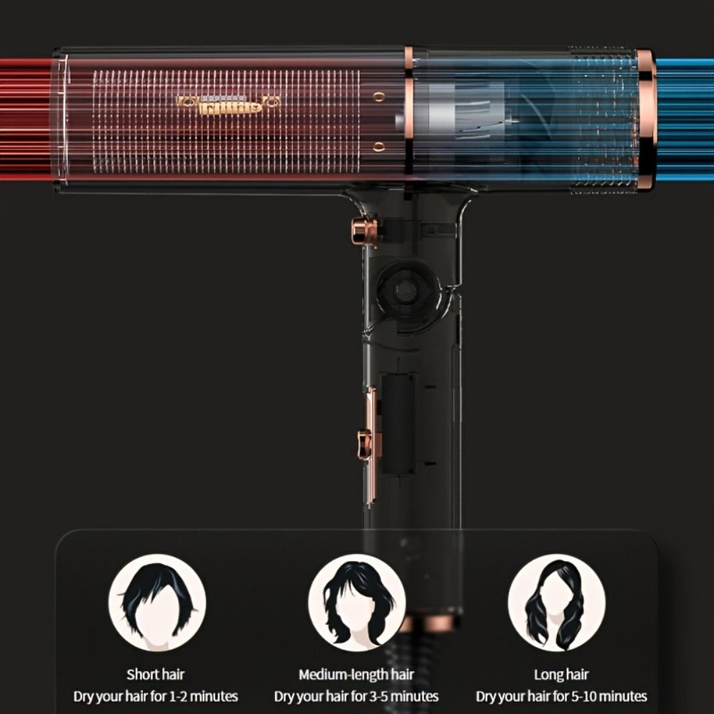 Foldable Hair Dryer with Storage Stand, Concentrator-Style Nozzle, Hot and Cold Air Labels and Four Colors