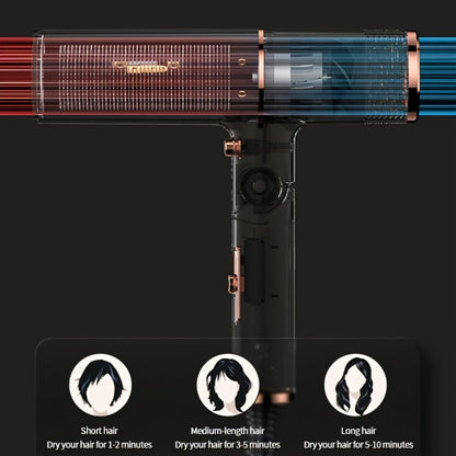 Foldable Hair Dryer with Storage Stand, Concentrator-Style Nozzle, Hot and Cold Air Labels and Four Colors