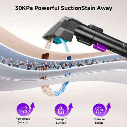 Portable Upholstery Cleaner Machine 30Kpa, Carpet & Spot Cleaner with Dual Brush Head for Deep Stain Removal on Carpet