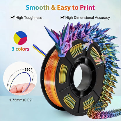3D Printer Filament Tri-Color PLA 1.75mm 250g Coextruded Spool with Five Three-Tone Combinations