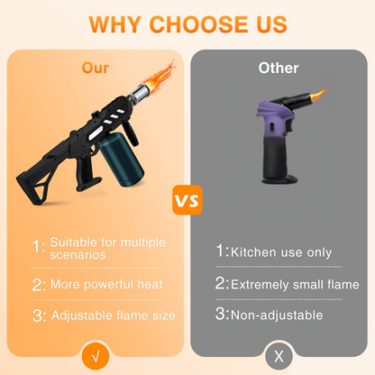 Detachable-Body Propane Torch Gun with Adjustable Flame and Black or Gold-Silvery Finish Choices