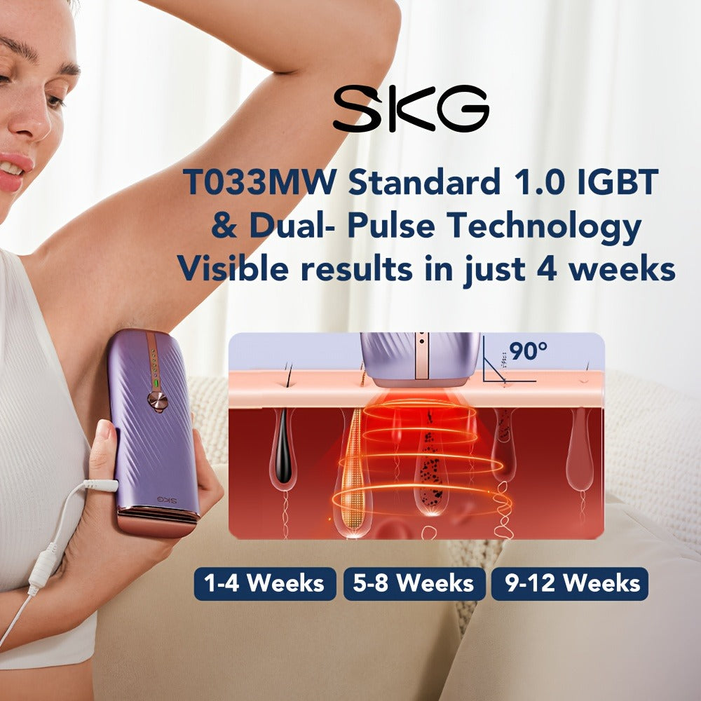 IPL Hair Removal Device Permanent Dual-Pulse Epilator with Red Light Therapy Unlimited for Everyday Face, Beard and Body Grooming