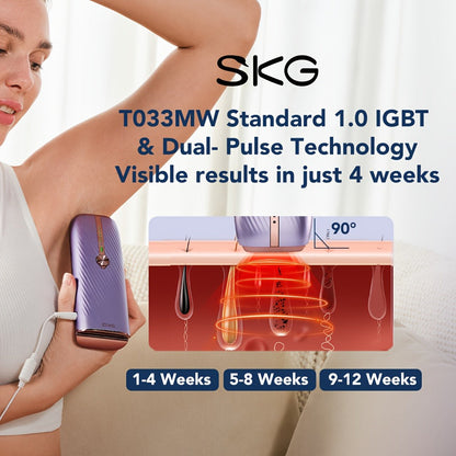 IPL Hair Removal Device Permanent Dual-Pulse Epilator with Red Light Therapy Unlimited for Everyday Face, Beard and Body Grooming
