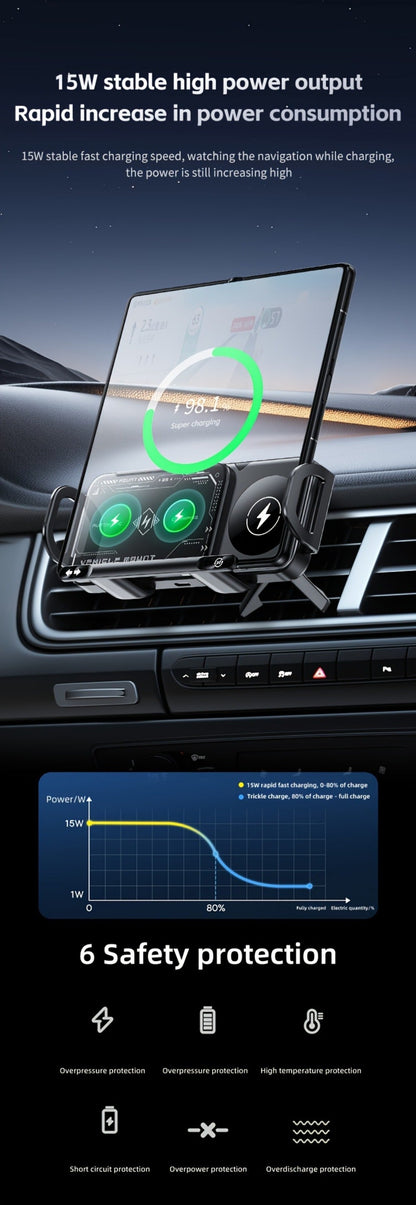 Dual-Coil Wireless Charging Car Mount with 15W Label, Fold-Screen Support and Three Configurations