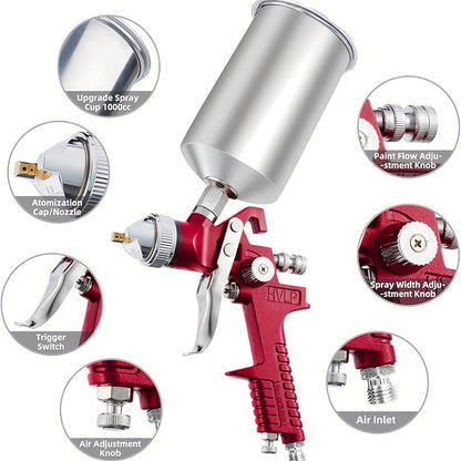 Gravity Feed Air Spray Gun Kit – 3 Nozzles (1.4/1.7/2.0mm), HVLP Auto Paint Gun for Car, Furniture & Wall Spraying (Red)