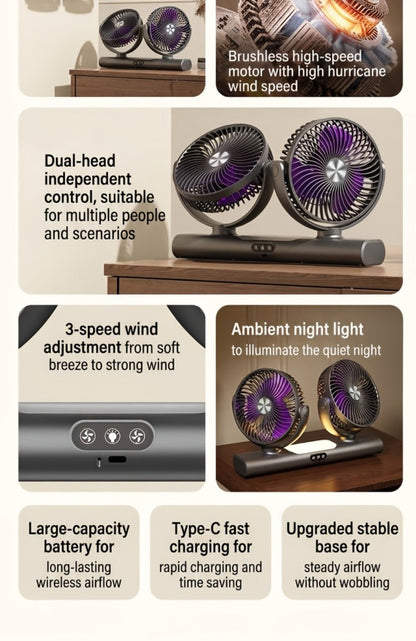 Double Head Air Circulation Fan USB Rechargeable, Desktop & Wall-Mounted 3-Speed Dual-Head Fan with Atmosphere Night Light