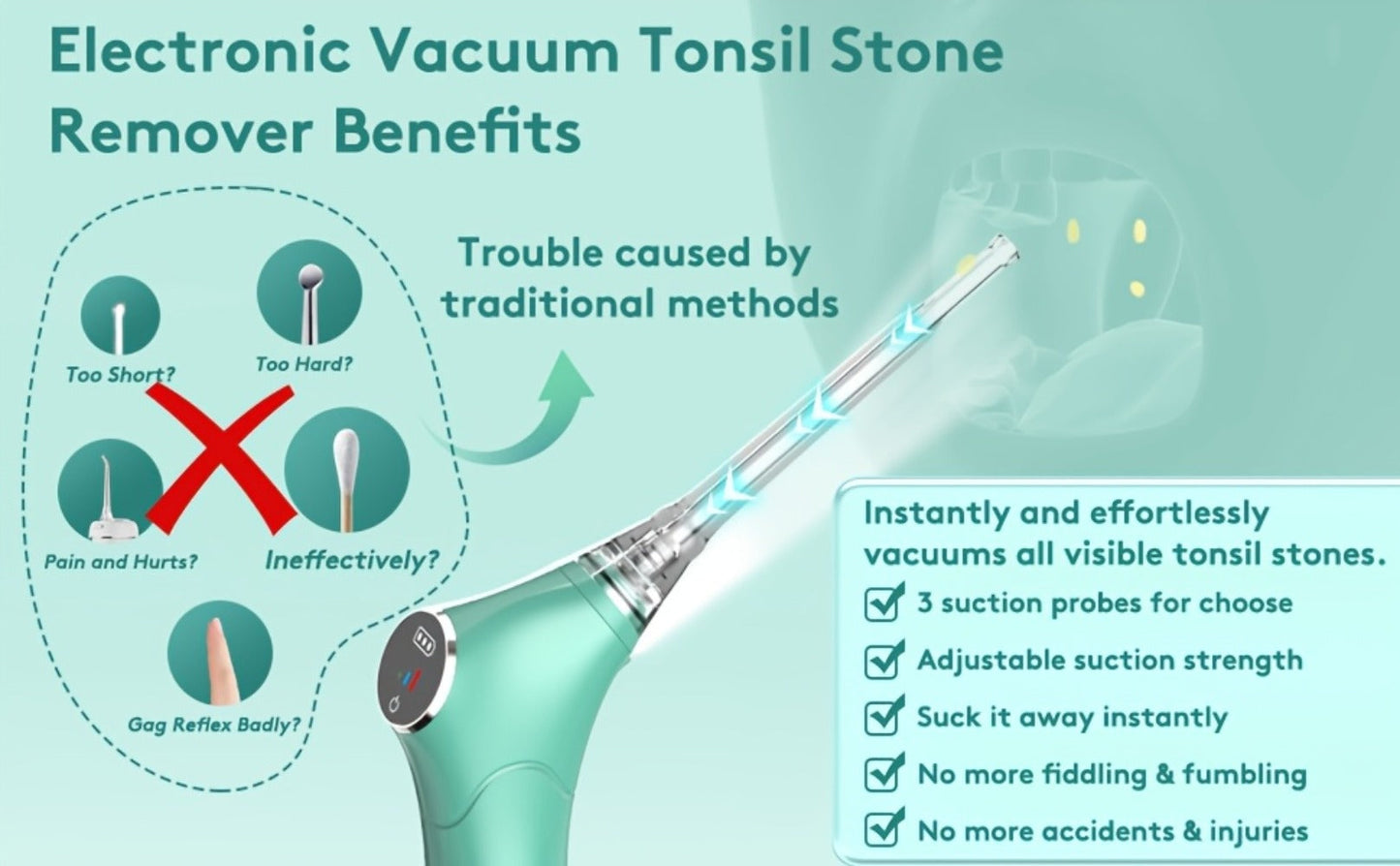 Tonsil Stone Remover Electric Vacuum Kit, Built-In LED Light, 3 Suction Modes & 5X Magnifying Mirror, Oral