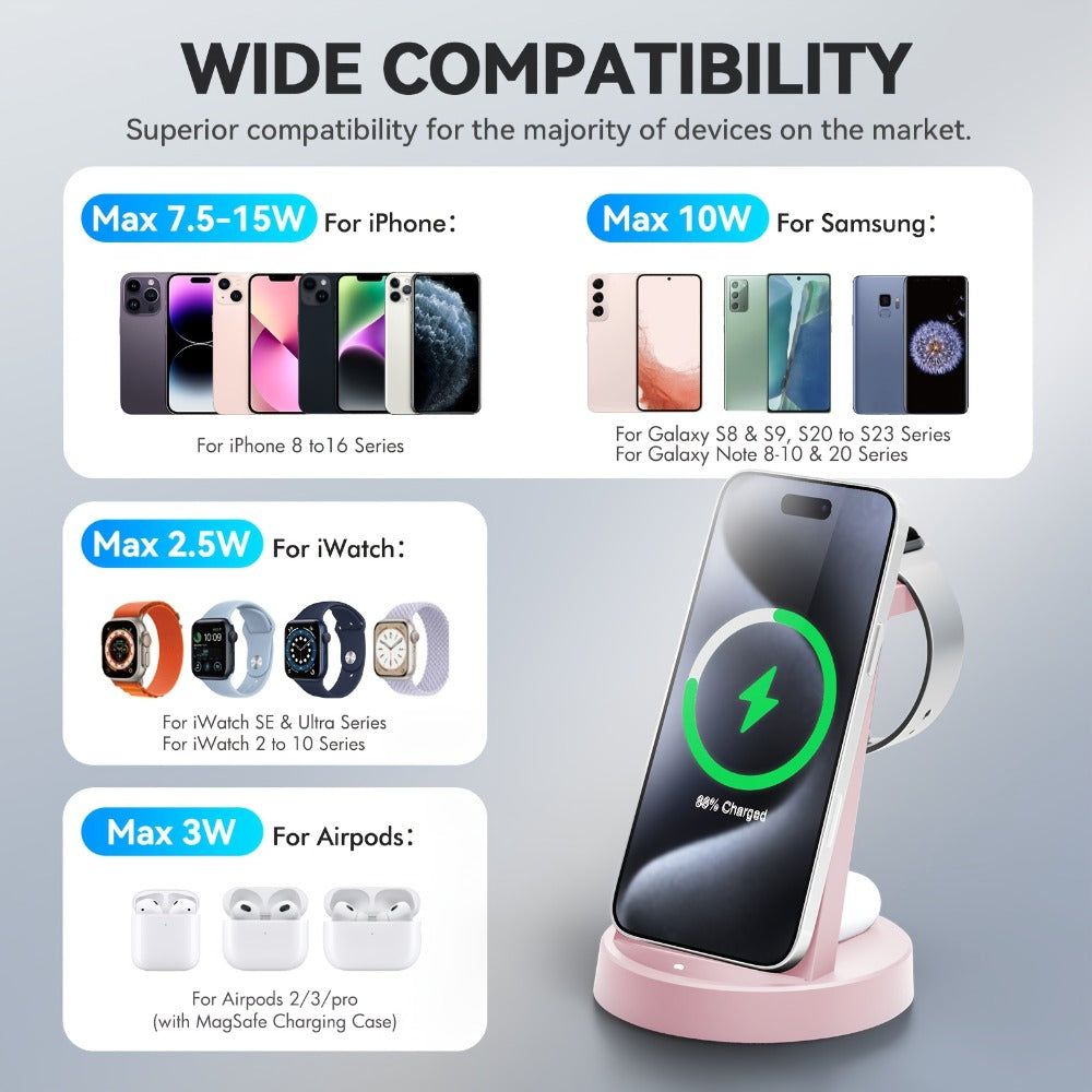 Wireless Charging Station, 3-in-1 Multi-Style Dock for iPhone, Samsung Galaxy, Apple Watch and AirPods