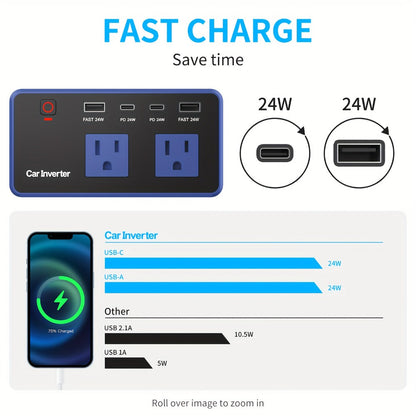 200W Car Power Inverter DC 12V to 110V AC Outlet + USB-C & USB-A 4.8A 24W, Car Plug Adapter Converter for Laptop Camping Travel Road Trip