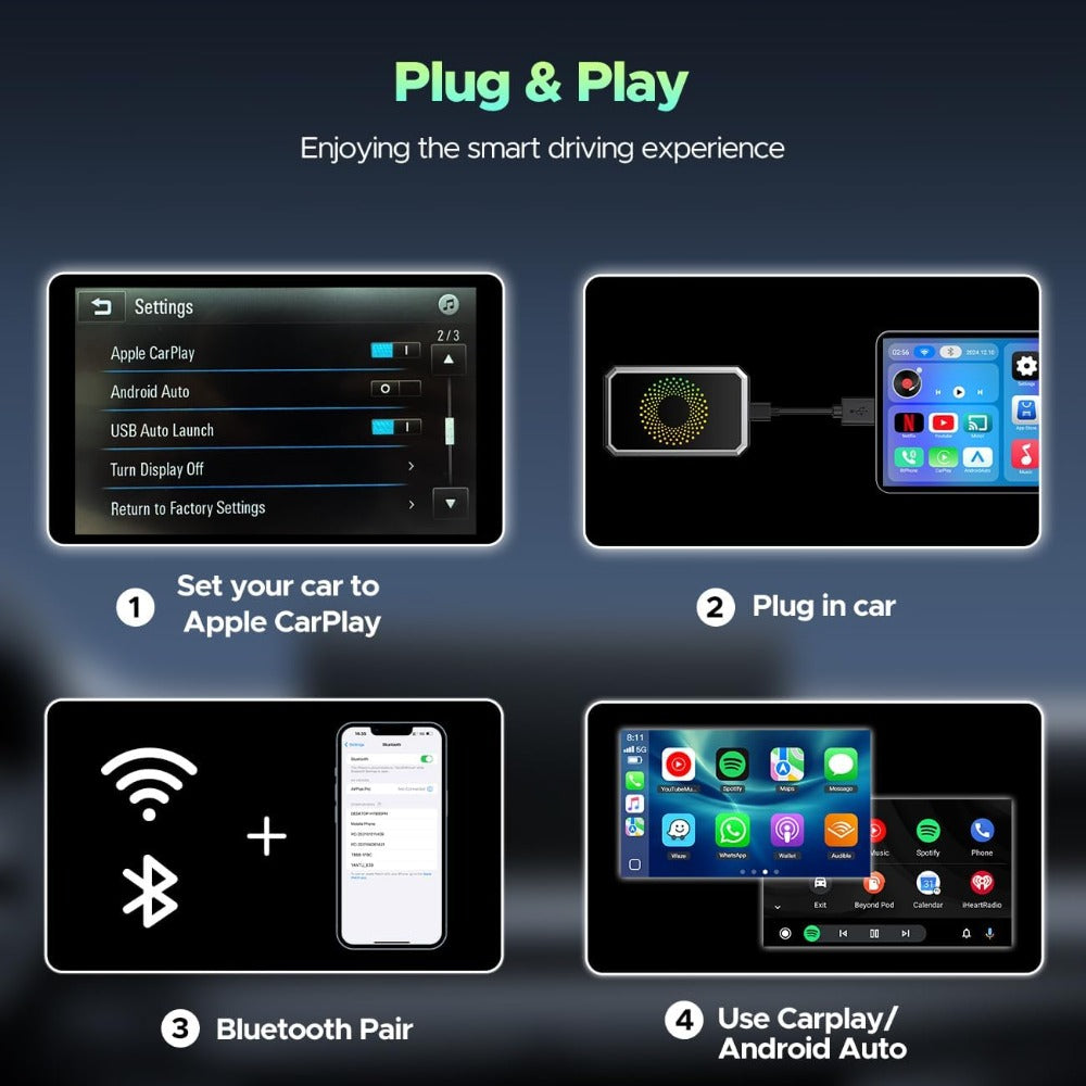 3-in-1 Wireless CarPlay Adapter Magic Media Box with Netflix YouTube TikTok Streaming & USB Port