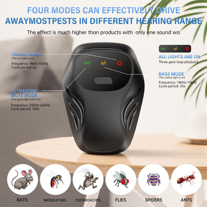 Ultrasonic Pest Repeller Plug In, Dual Speaker Rodent Indoor, Electronic Mouse Rat Insect Ant