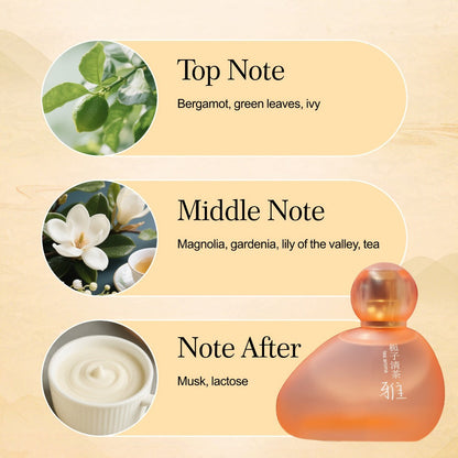 Eau de Toilette Four-Color Fragrance Bottle Selection for Women in Red, Orange, White and Green Styles