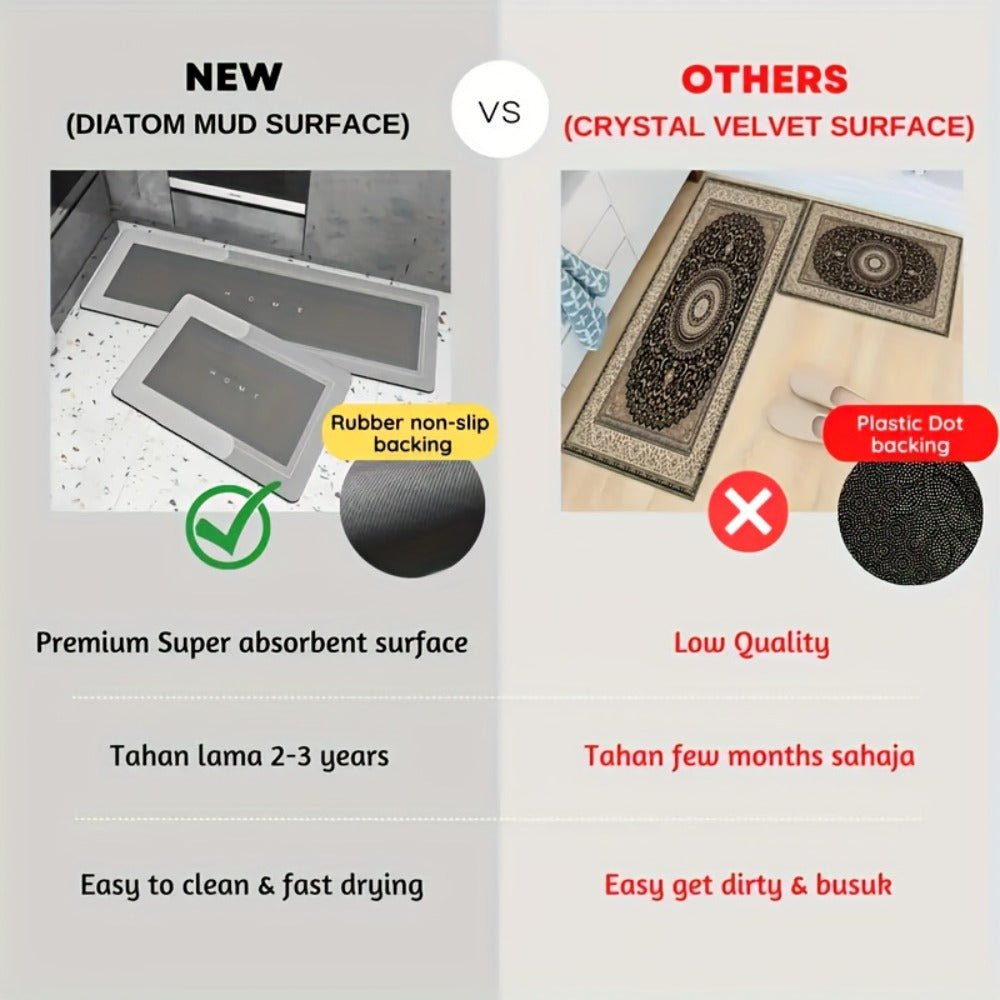 Diatomaceous Earth Kitchen Mat Set 2pcs – Non-Slip Soft Floor Mats for Kitchen Bathroom Bedroom Hallway, Dark Gray, Machine Washable