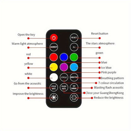 RGB Car Interior Atmosphere Lights Music Sync LED Neon Starlight – Remote Control USB 5V Multi-Color Ambient Lighting for Car Party DJ Home