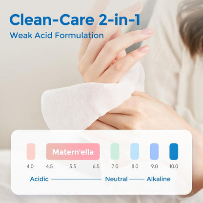 Flushable Wet Wipes with Probiotics, Plant-Based Fibers, Fragrance Free, Sewer Safe, & Thick Disposable Butt Wipes for Adults