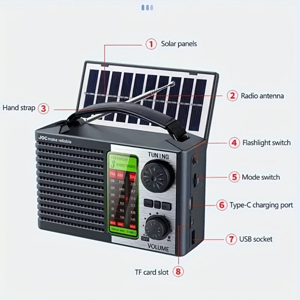 Portable Retro Radio Speaker with MP3 Player Rechargeable Battery Emergency Weather for Bedside Audio, Alarms and Room Entertainment