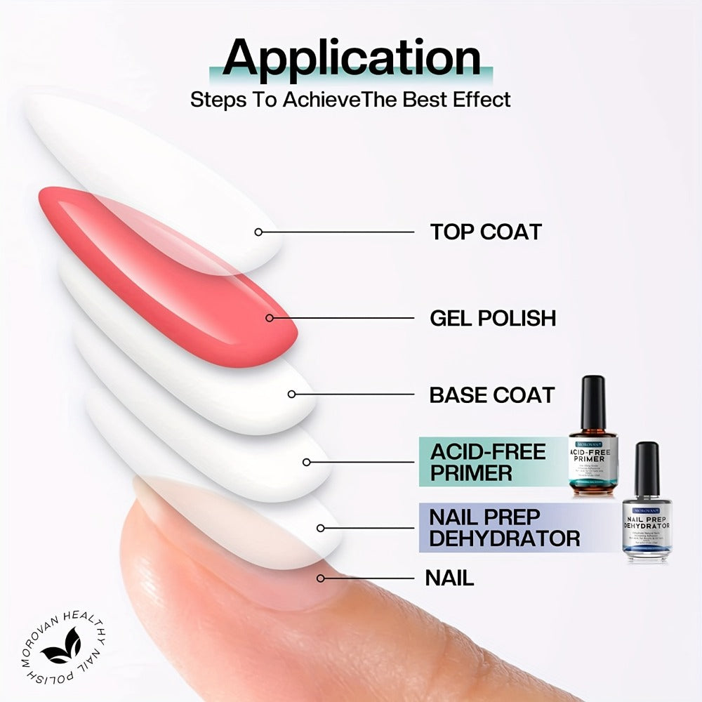 Acid Free Nail Dehydrator and Primer Set with File and Brush for Acrylic and Gel Manicure Prep