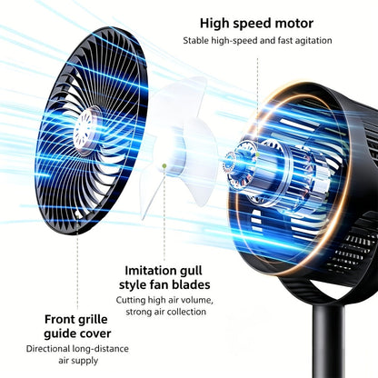 Solar Floor Fan 33-Inch Rechargeable 4000mAh USB Standing Fan Power Bank 2-in-1 360° Tilt for Entryways, Bedrooms and Living Spaces
